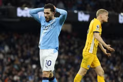 Manchester City hòa 3 trận liên tiếp tại Premier League. (Nguồn: Opta)