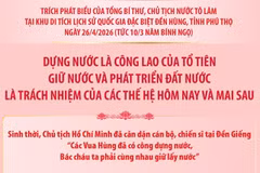 Giữ nước và phát triển đất nước là trách nhiệm của các thế hệ hôm nay và mai sau
