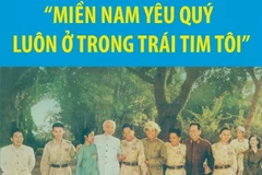 Chủ tịch Hồ Chí Minh: 'Miền Nam yêu quý luôn ở trong trái tim tôi'