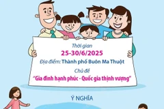 Thông tin chi tiết “Ngày hội Gia đình Việt Nam năm 2025"