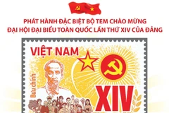 Ý nghĩa việc phát hành đặc biệt bộ tem chào mừng Đại hội XIV của Đảng
