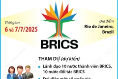 Tăng cường hợp tác phương Nam vì quản trị bao trùm và bền vững hơn