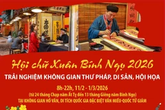 Hội chữ Xuân Bính Ngọ 2026: Trải nghiệm không gian thư pháp, di sản, hội họa
