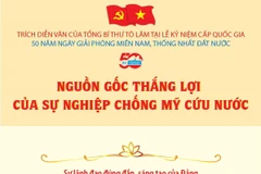 Nguồn gốc thắng lợi của sự nghiệp chống Mỹ cứu nước