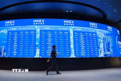 Bảng chỉ số chứng khoán tại sàn giao dịch ở Hong Kong, Trung Quốc. (Ảnh minh họa: THX/TTXVN)