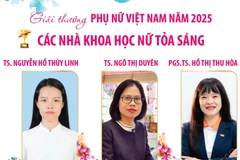 Giải thưởng Phụ nữ Việt Nam năm 2025: Các nhà khoa học nữ tỏa sáng