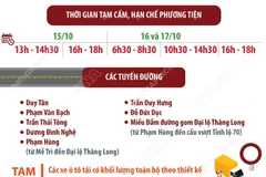 Hà Nội phân luồng giao thông một số tuyến đường từ ngày 15-17/10
