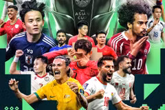 Bốc thăm Asian Cup 2027: Đội tuyển Việt Nam rơi vào bảng "tử thần"?