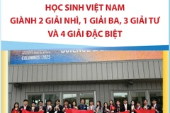 Học sinh Việt Nam giành nhiều giải tại Hội thi Khoa học kỹ thuật quốc tế 2025