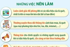 Kỹ năng an toàn phòng tránh lũ quét