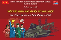 Chiến thắng 30/4/1975: Thắng lợi của dân tộc anh hùng