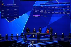 Quang cảnh lễ bốc thăm Champions League 2025-2026.