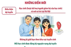 Hà Nội lần đầu cho học sinh tạm trú dự tuyển lớp 10 công lập không chuyên