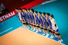 Đội tuyển U21 nữ Bóng chuyền Việt Nam bị phạt.