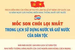 Mốc son chói lọi nhất trong lịch sử dựng nước và giữ nước của dân tộc