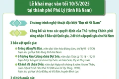 Tuần Văn hóa Du lịch Hà Nam năm 2025