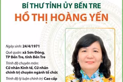 Thông tin về Bí thư Tỉnh ủy Bến Tre Hồ Thị Hoàng Yến