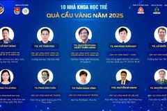 Danh sách 10 nhà khoa học trẻ nhận Giải thưởng Khoa học công nghệ Quả Cầu Vàng năm 2025.