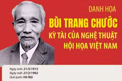 Danh họa Bùi Trang Chước - Kỳ tài của nghệ thuật hội họa Việt Nam