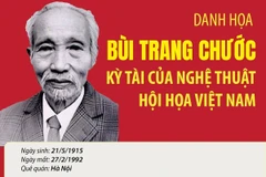 Danh họa Bùi Trang Chước - Kỳ tài của nghệ thuật hội họa Việt Nam