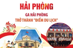 Khai trương tàu 'Hoa Phượng Đỏ' và công bố ga Hải Phòng là điểm du lịch