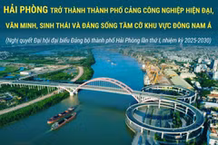 Hải Phòng tăng cường kết nối phát triển giao thông hạ tầng. (Ảnh: TTXVN)