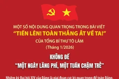 Không để “một ngày lãng phí, một tuần chậm trễ”