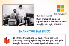 'Gã khổng lồ' công nghệ Microsoft bước sang tuổi 50
