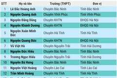 133 học sinh được miễn thi tốt nghiệp, ưu tiên xét tuyển đại học năm 2025