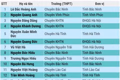 133 học sinh được miễn thi tốt nghiệp, ưu tiên xét tuyển đại học năm 2025