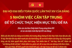 5 nhóm việc cần tập trung để tổ chức thực hiện mục tiêu đề ra