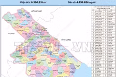 103 đơn vị hành chính cấp xã của thành phố Cần Thơ năm 2025