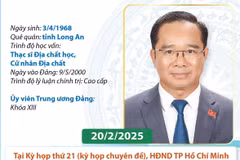 Quá trình công tác của Chủ tịch Ủy ban Nhân dân Thành phố Hồ Chí Minh Nguyễn Văn Được