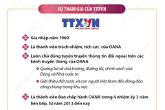 Thông tấn xã Việt Nam - Thành viên trách nhiệm, tích cực của OANA