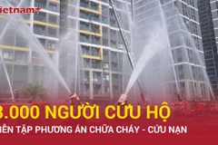 Nâng cao năng lực ứng phó với cháy đa tình huống tại khu đô thị hiện đại