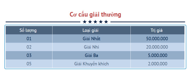 Phát động cuộc thi ảnh chăm sóc sức khỏe cho người dân ảnh 2