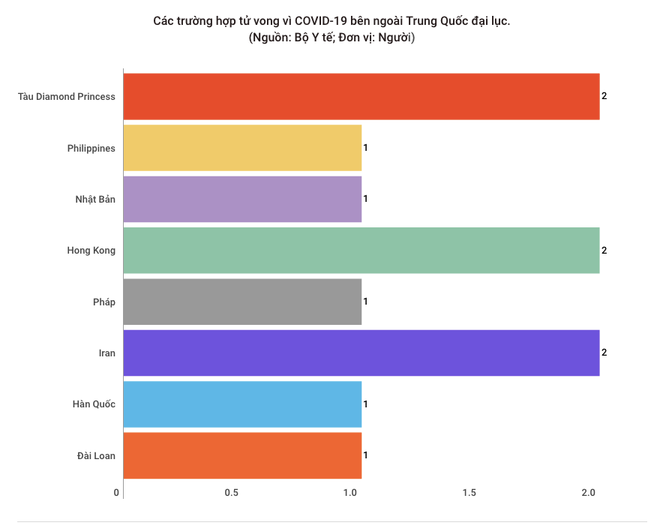 Nhật Bản hỗ trợ Viện Pasteur TP.HCM phòng chống dịch COVID-19 ảnh 1