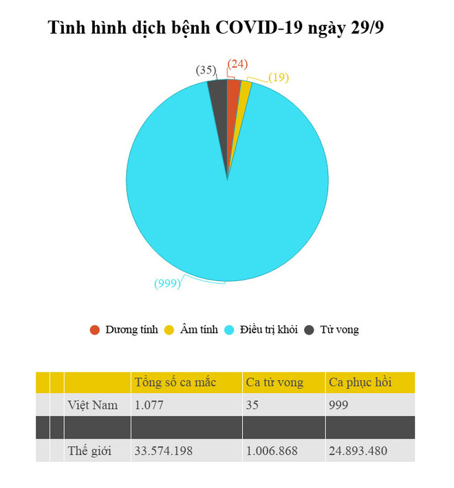 Vui Tết Trung Thu: Người dân còn lơ là phòng dịch COVID-19 ảnh 2