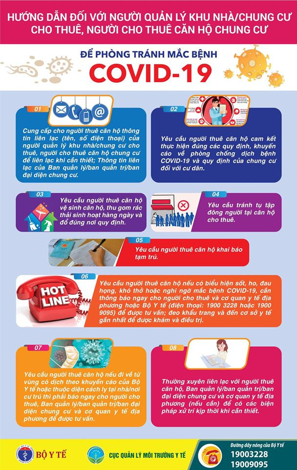 Bộ Y tế ban hành hướng dẫn phòng chống bệnh COVID-19 ở chung cư ảnh 1