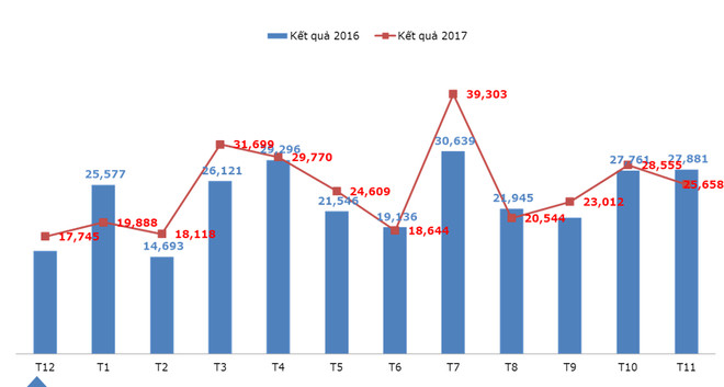 Báo động khan hiếm nhóm máu O dự trữ trong điều trị ảnh 2