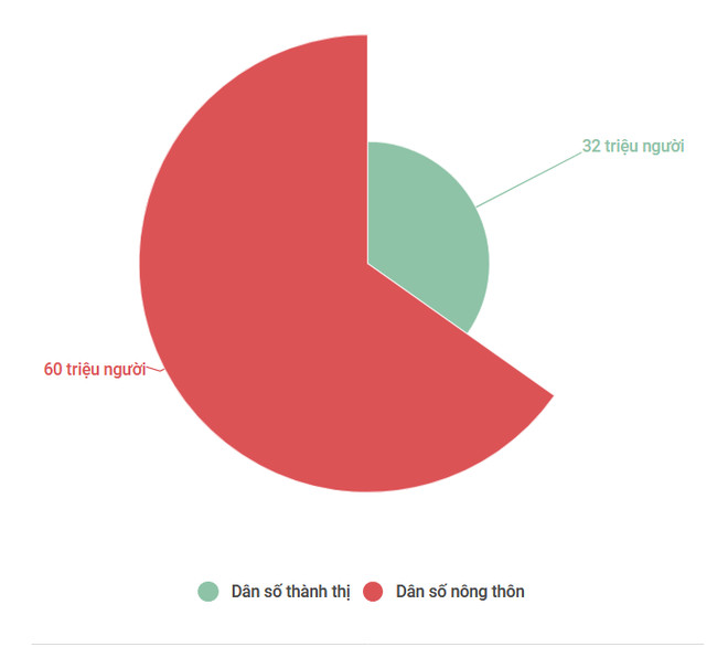 Kiến nghị sửa đổi các quy định về xử lý vi phạm chính sách dân số ảnh 2