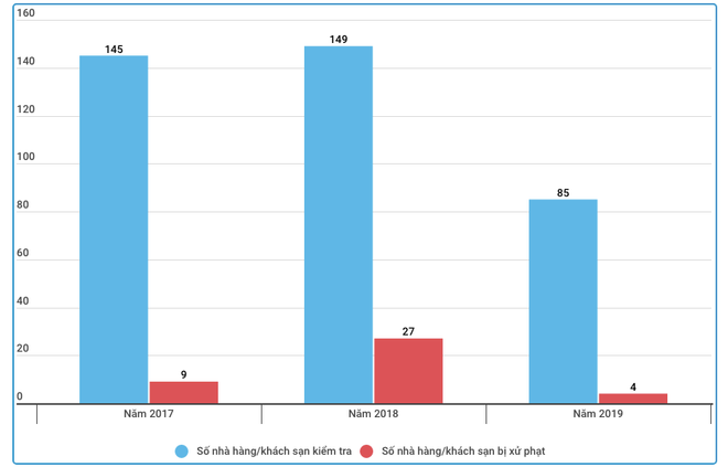 Nhờ mô hình thuốc lá không khói thuốc, tỷ lệ phơi nhiễm giảm 3-13% ảnh 3
