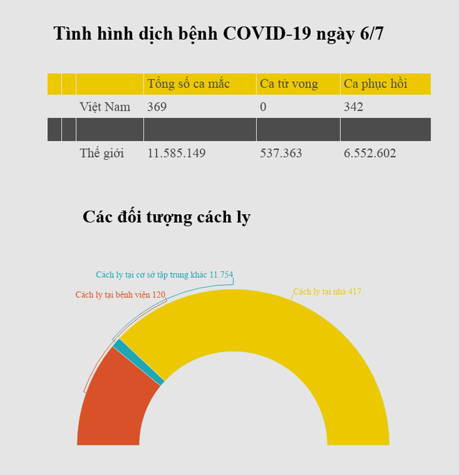 Thêm 14 ca mắc mới COVID-19 từ nước ngoài về, đã cách ly ngay ảnh 2