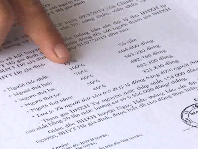 Hơn 88% dân số trên toàn quốc đã tham gia bảo hiểm y tế ảnh 2