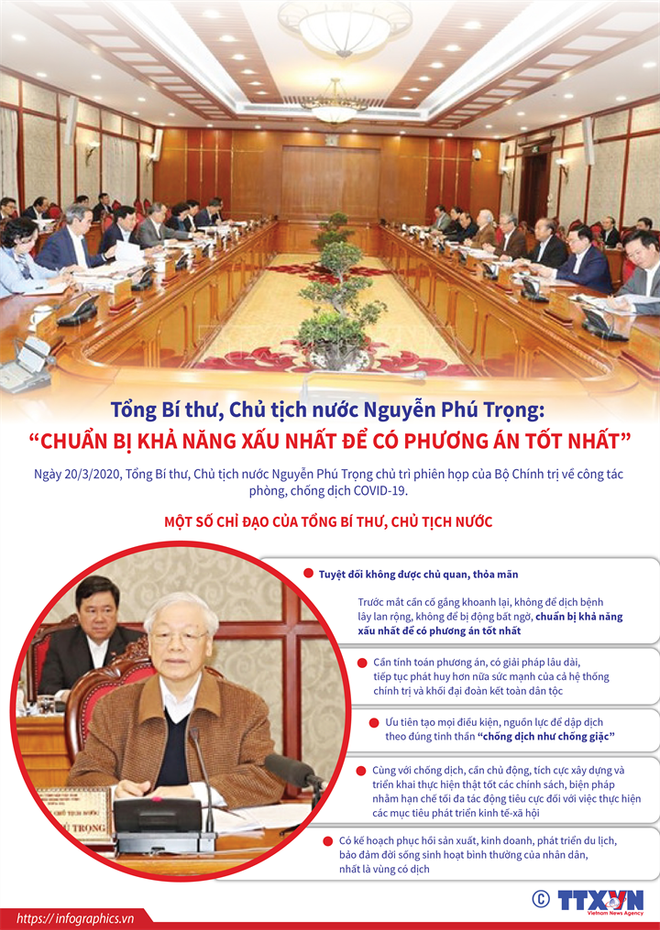 Tròn 1 năm chống dịch COVID-19: Việt Nam biến những mối nguy thành cơ… ảnh 2