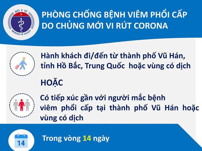 Phát tờ rơi phòng chống bệnh viêm đường hô hấp cấp do chủng mới ảnh 1
