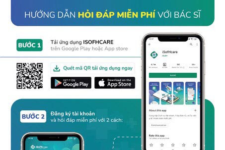 Nhiều nền tảng “bác sỹ ơi” trả lời tư vấn về COVID-19 và các bệnh ảnh 1