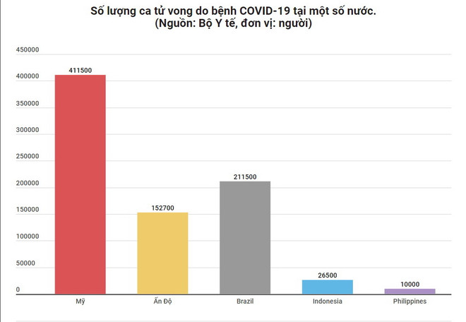Biến thể mới của virus SARS-CoV-2 có ảnh hưởng đến sản xuất vắcxin? ảnh 3