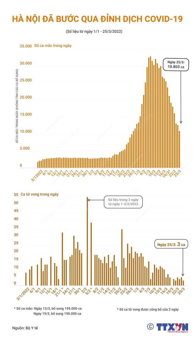 Y tế cơ sở: Thành trì vững chắc để ''Dĩ bất biến, ứng vạn biến'' ảnh 6