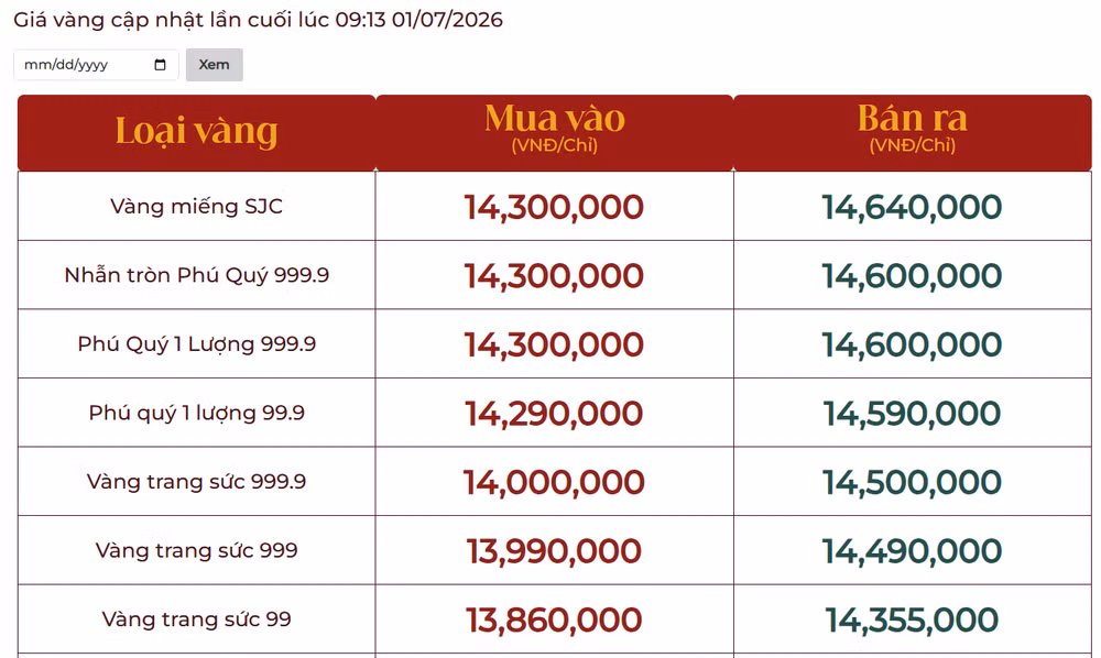 0107-gia-vang-phu-quy.png.avif